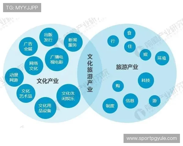 深入了解PG娱乐的技术创新与未来发展趋势分析