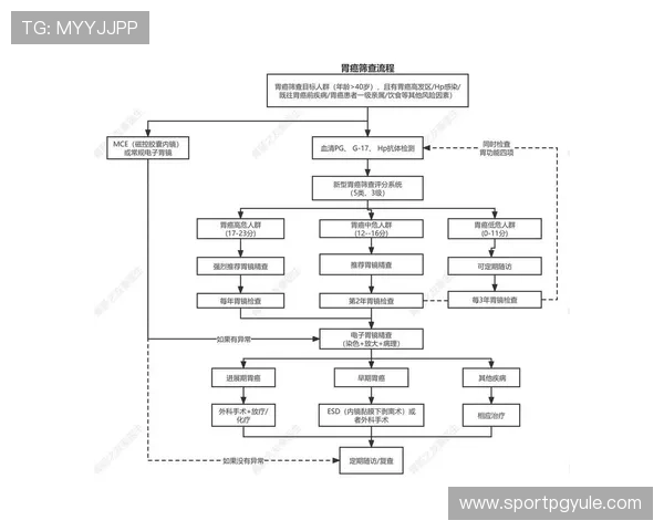 PG体育官方APP下载安装指南及注册流程详细步骤介绍